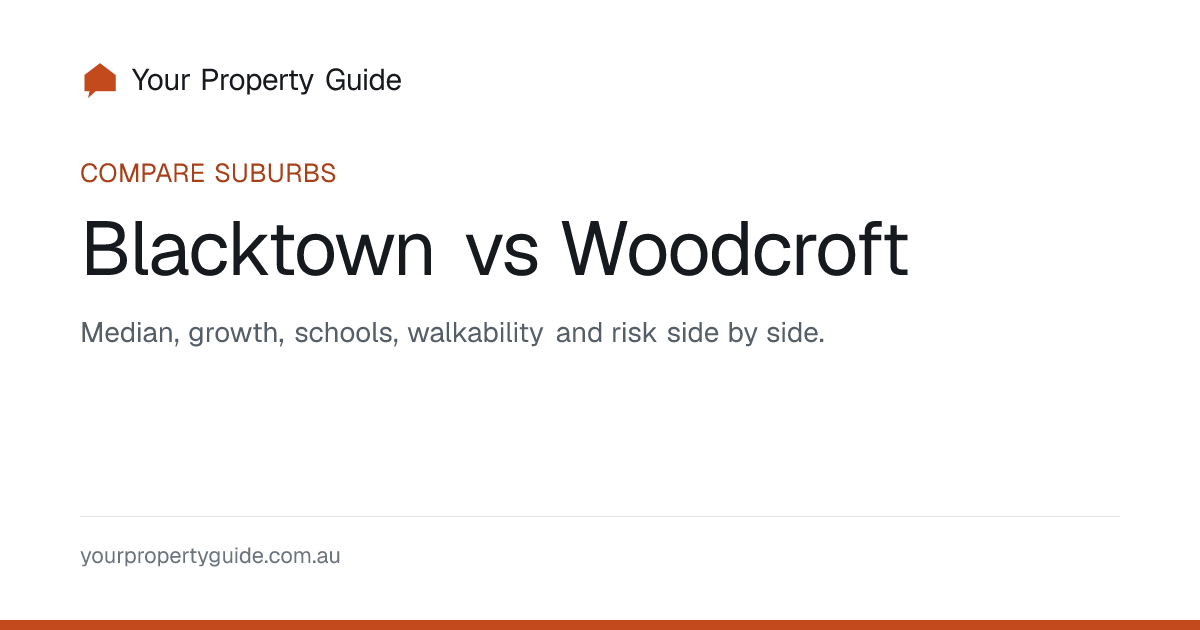 Blacktown vs Woodcroft: Property Prices, Schools & Market Data 2026 ...
