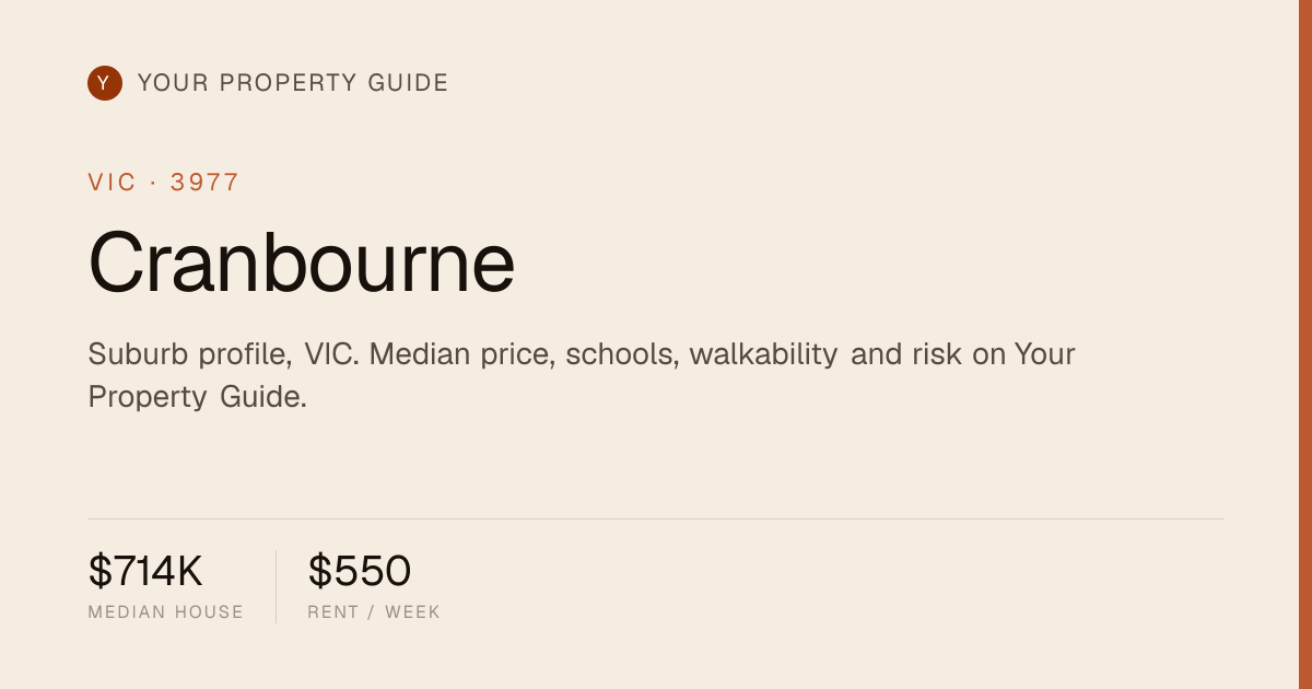 Cranbourne Postcode 3977 (VIC) — Suburb Profile & Median Price | Your ...