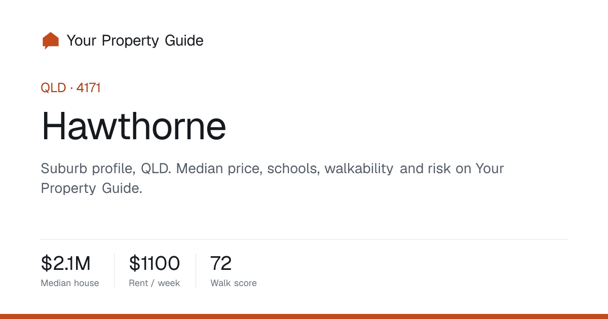 Hawthorne Postcode 4171 (QLD) — Suburb Profile & Median Price | Your ...