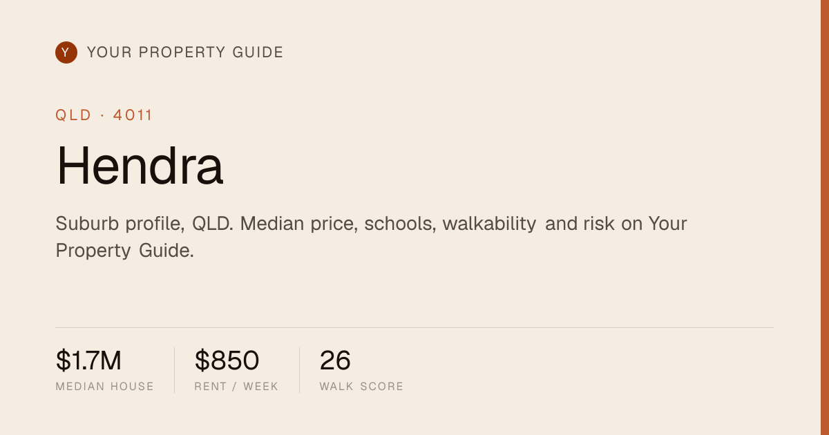 Hendra Postcode 4011 (QLD) — Suburb Profile & Median Price | Your ...