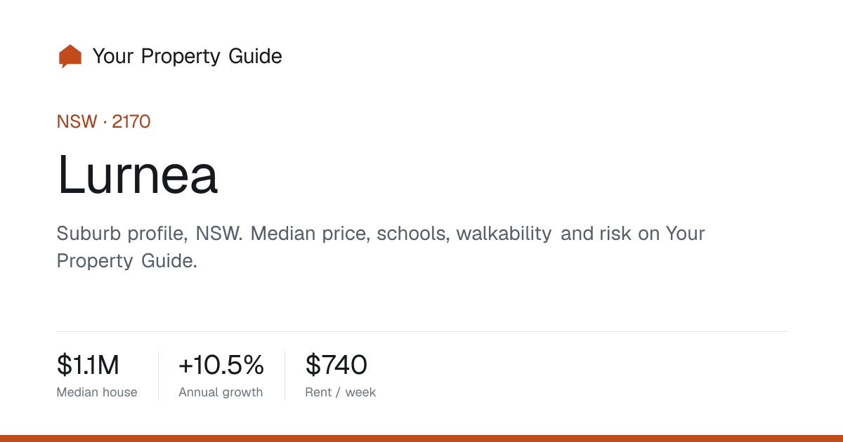 Lurnea Suburb Profile - Real Estate & Median House Price NSW 2170 ...