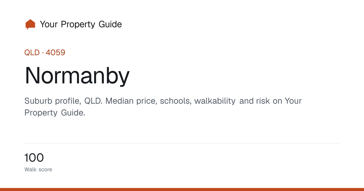 Normanby Postcode 4059 (QLD) — Suburb Profile & Median Price | Your ...