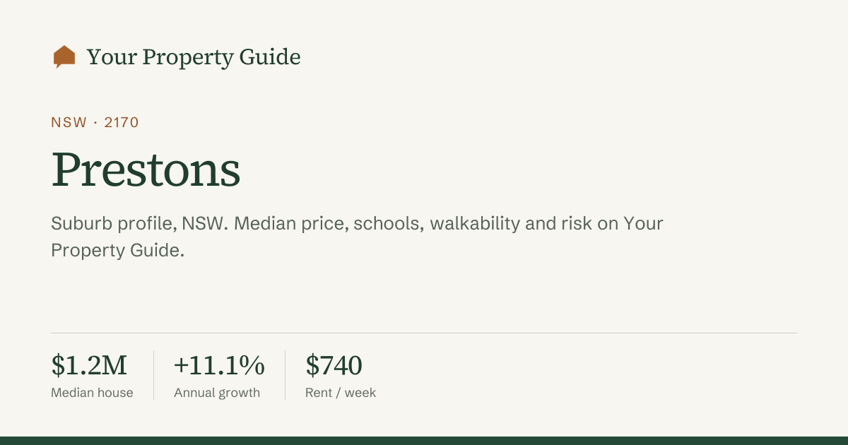 Prestons Postcode 2170 (NSW) — Suburb Profile & Median Price | Your ...