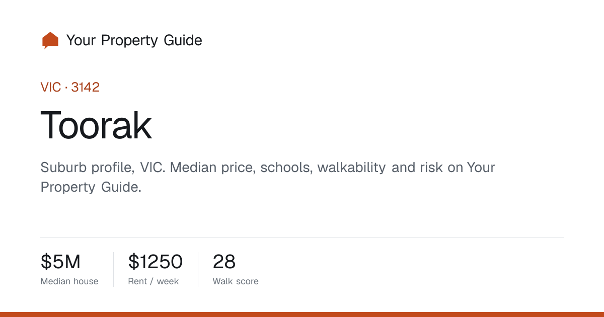 Toorak Postcode 3142 (VIC) — Suburb Profile & Median Price | Your ...