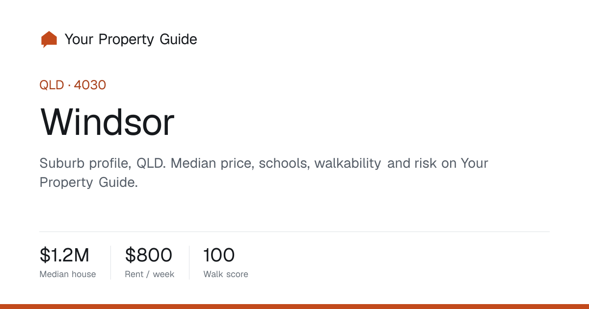 Windsor Postcode 4030 (QLD) — Suburb Profile & Median Price | Your ...